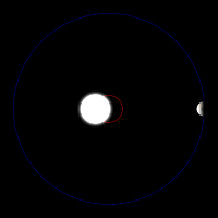 Diagram%20showing%20how%20an%20exoplanet%20orbiting%20a%20larger%20star%20could%20produce%20changes%20in%20position%20and%20velocity%20of%20the%20star%20as%20they%20orbit%20their%20common%20center%20of%20mass.