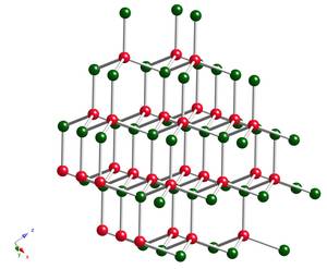 The crystal structure of the cubic form of boron nitride, c-BN