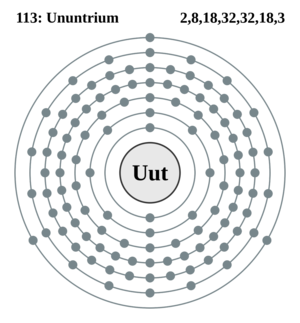 Ununtrium electron shell diagram