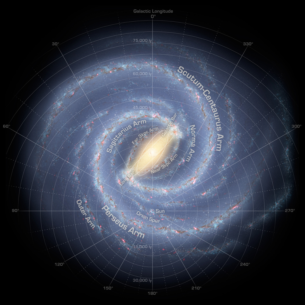 Artist's conception of the spiral structure of the Milky Way with two major stellar arms and a bar.