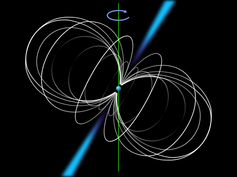 A schematic diagram of a pulsar