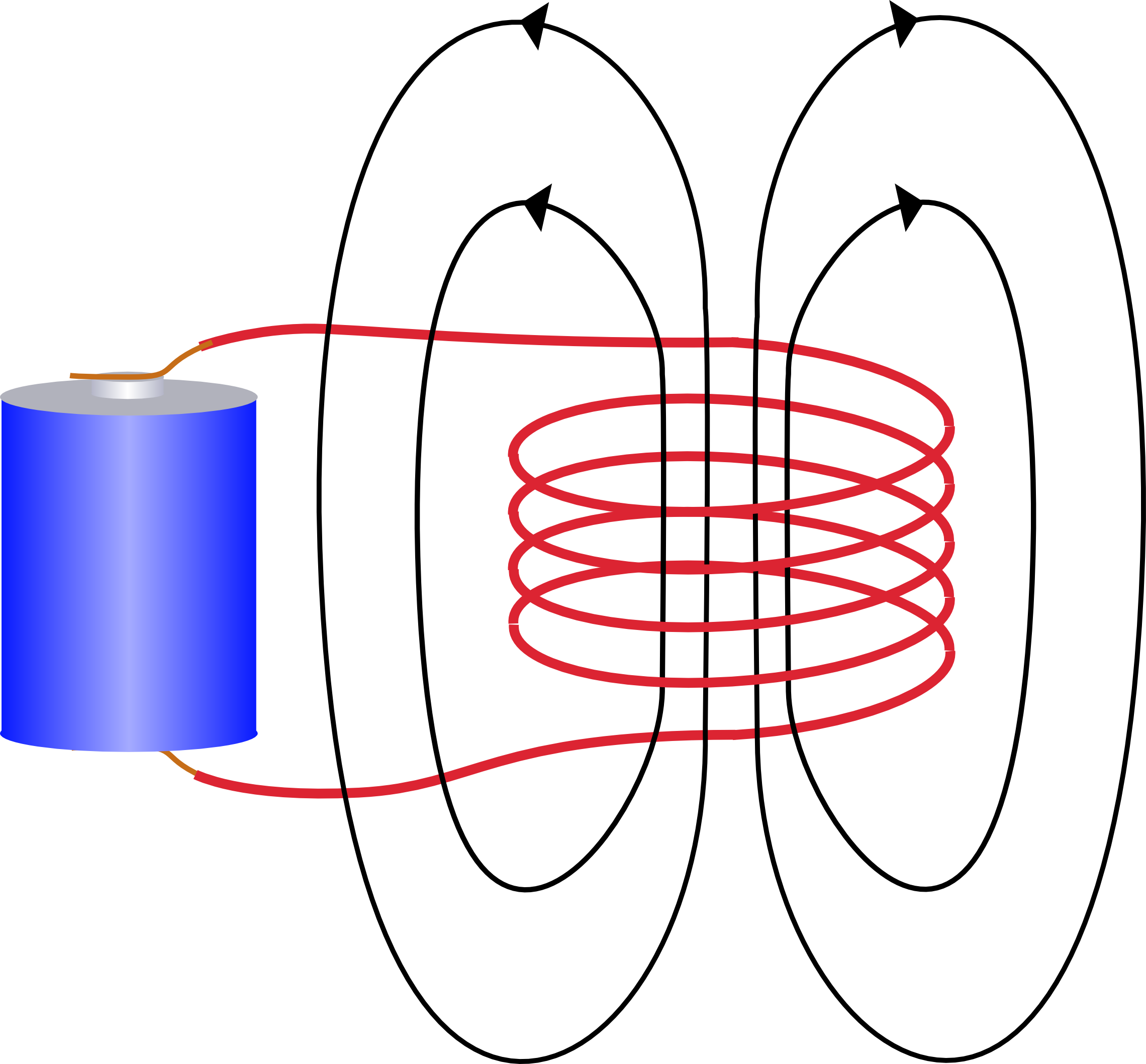 Field from Electromagnet