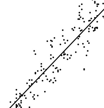 Graph_plot