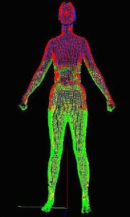 3D point cloud