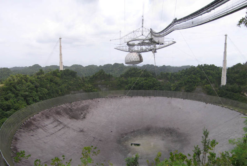 Arecibo Observatory