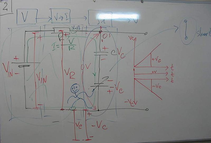 Whiteboard diagram