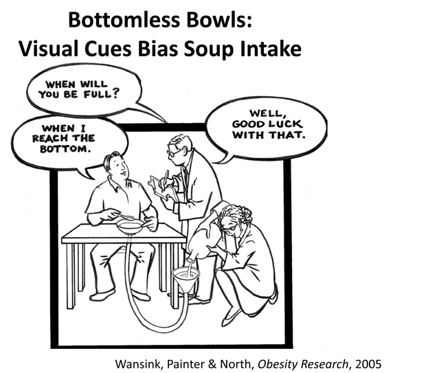 Bottomless bowls cartoon