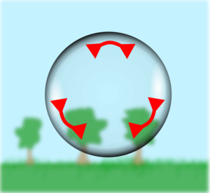 Forces in a bubble skin