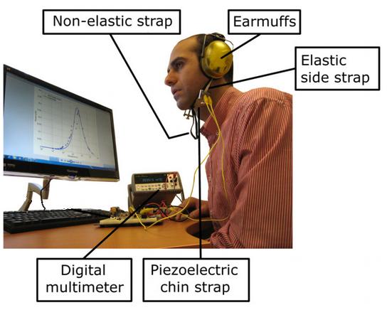 Chinstrap and headphones