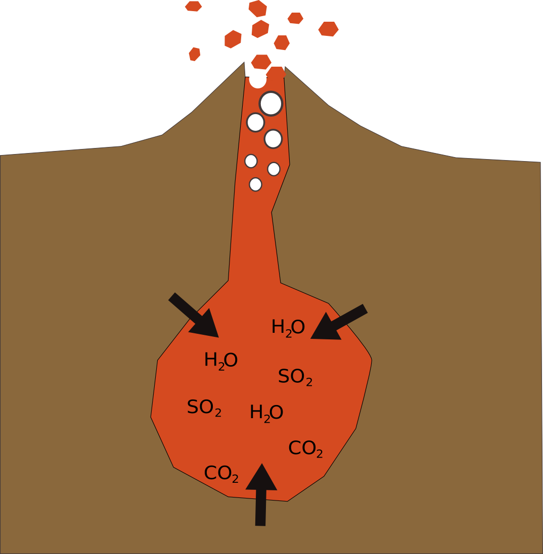 A Volcano