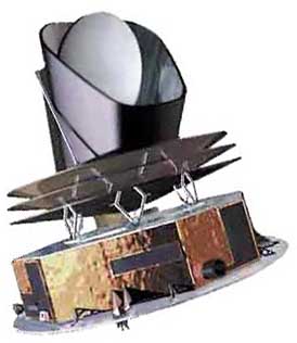 The Planck Space Telescope