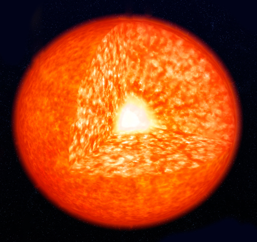 Artist's impression of the structure of a red giant.