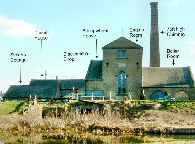The Stretham Pumping Engine