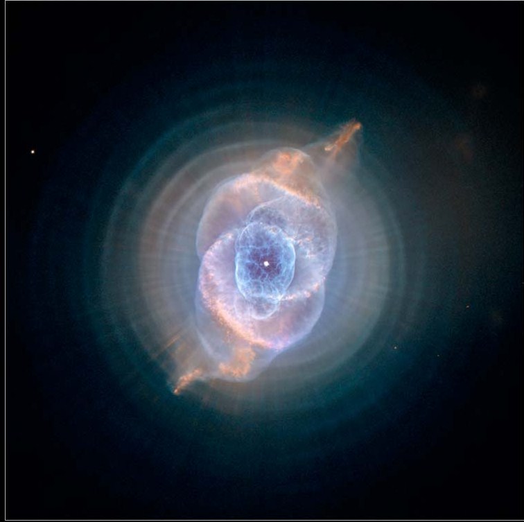 Cats eye Nebula