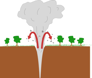 A small volcanic erruption