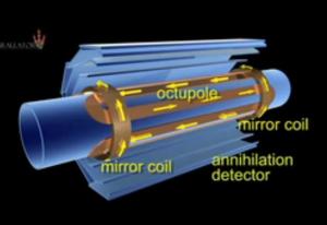 Antimatter detector