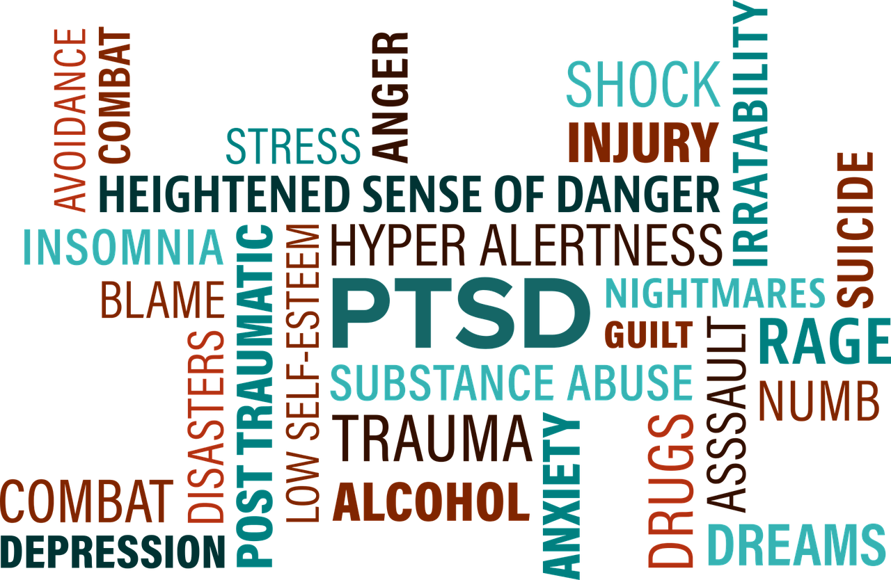 PTSD - Post Traumatic Stress Disorder