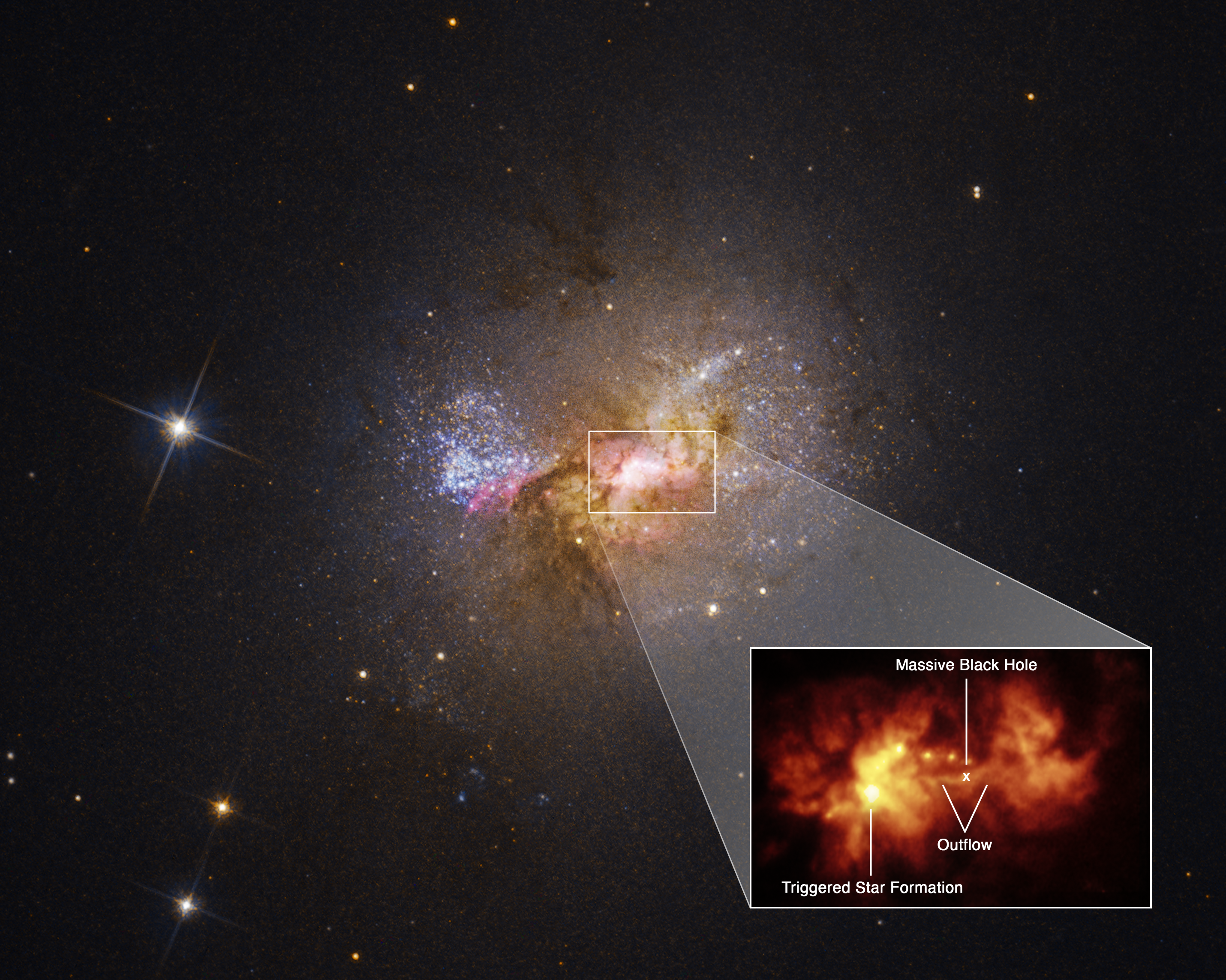 Image of galaxy Henize 2-10 with cut out of black hole forming stars