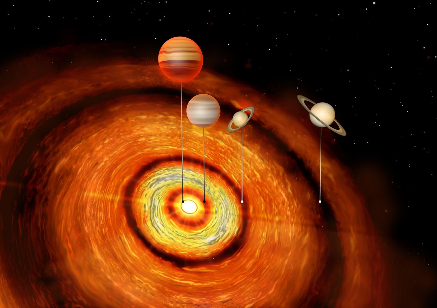 Artist's impression of four gas giant in orbit around CI Tau