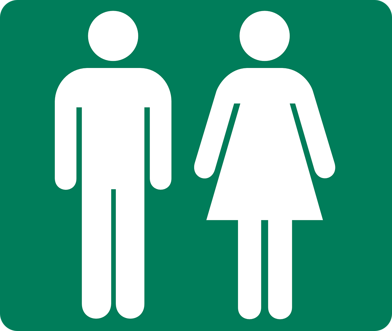 Genders