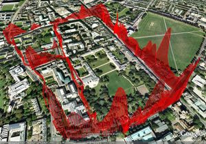 CamMobSens - Nitrous Oxide in Cambridge