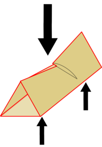 Triangular tube failing