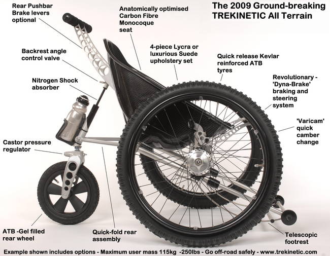 All-terrain Wheelchair