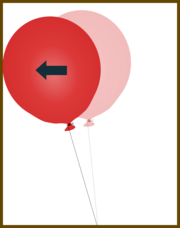 The balloon is moved backward