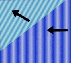 Refraction waves