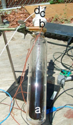 Solar steriliser apparatus