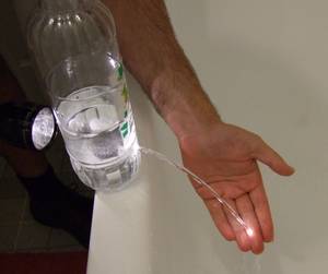 The Water Fibre Optics Experiment