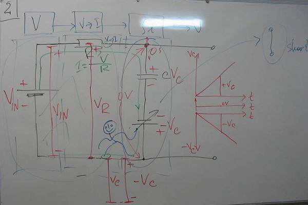 Whiteboard diagram