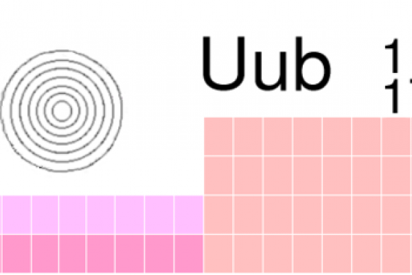 Periodic Table - Ununbium