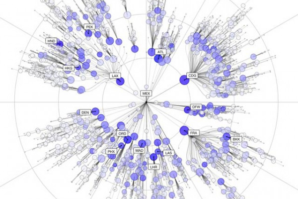 How air travel spreads disease