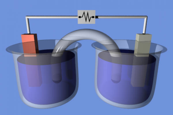 A diagram of an electrochemical cell.