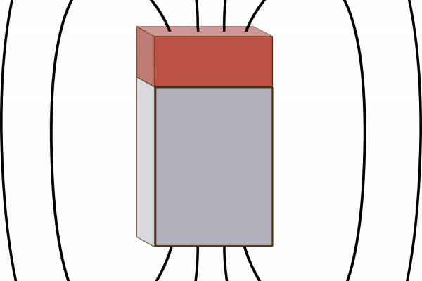 The field from a permanent magnet