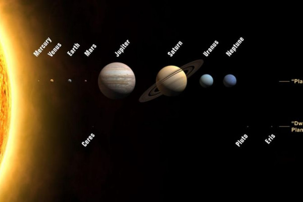 solar system