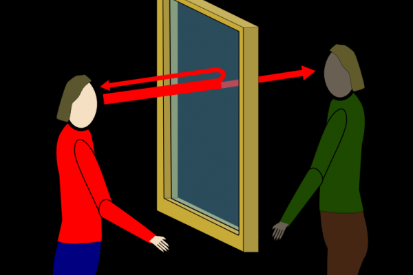 How a mirror works