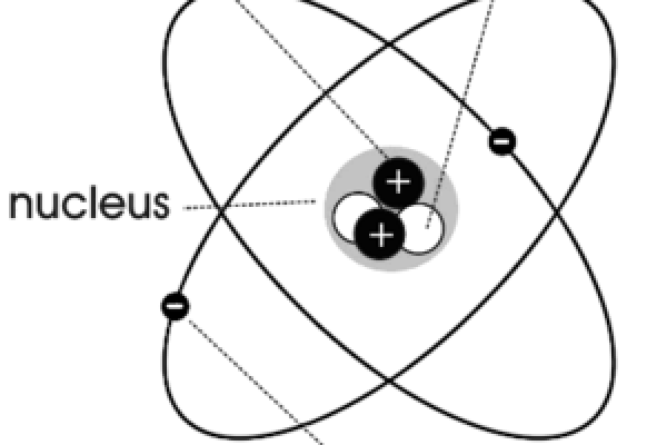 Structure of an atom