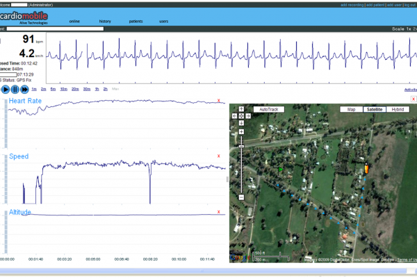 Screen-shot of server-side display of exercise data