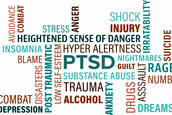 PTSD - Post Traumatic Stress Disorder
