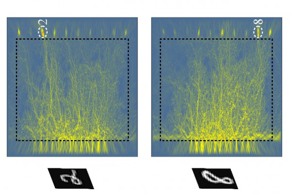 Light passing through “smart” glass is bent in a particular pattern depending on the scene, image or (in this case) written number facing the glass. If the light matches an expected pattern, the glass “recognizes” what it sees.