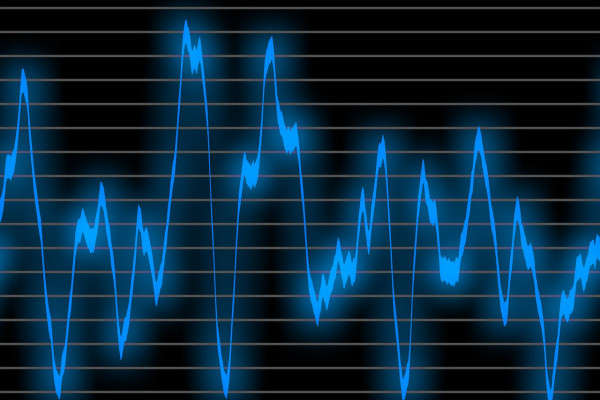 Graph of sound waves