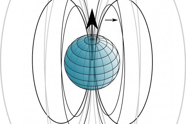 magnetic field lines