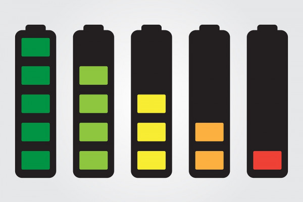 Graphic depiction of batteries with different levels of charge