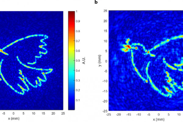 a, Virtual reconstruction of the pressure field from the final hologram after IASA. b, Hydrophone measurement of the acoustic pressure p, normalized by the highest measured pressure pmax, in the plane z&#8201;=&#8201;30&#8201;mm.