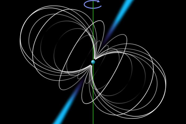 A schematic diagram of a pulsar
