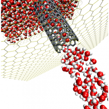 A computational molecular simulation of highly-efficient water filtration.