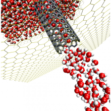 A computational molecular simulation of highly-efficient water filtration A computational molecular simulation of highly-efficient water filtration.