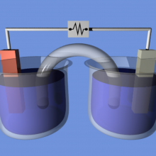 A diagram of an electrochemical cell.